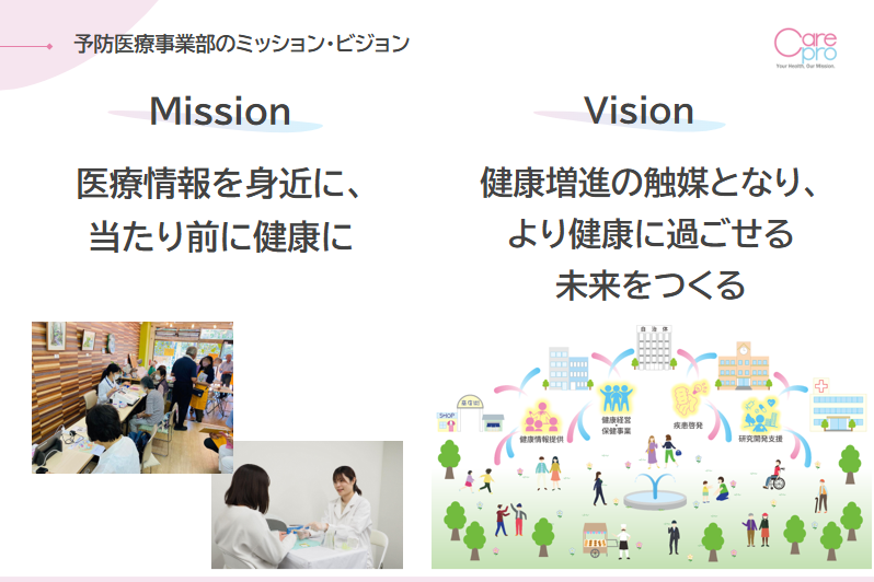 生活導線上での支援で「当たり前に健康になる」を叶えるケアプロ