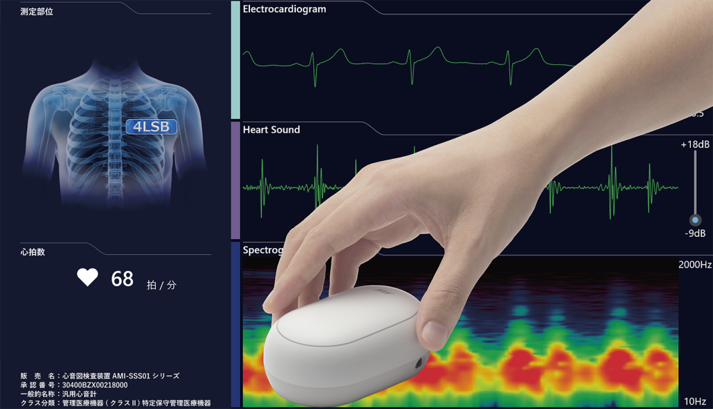 いつでも、どこでも、だれでも、最適な医療が受けられる社会を実現する。AMI